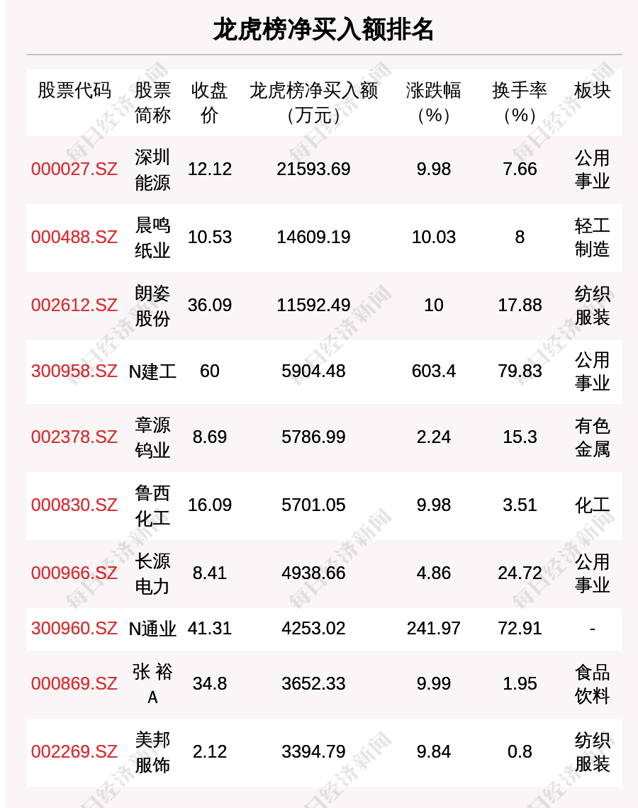 今晚开什么码澳门开奖｜精选解释解析落实_of46.15.50